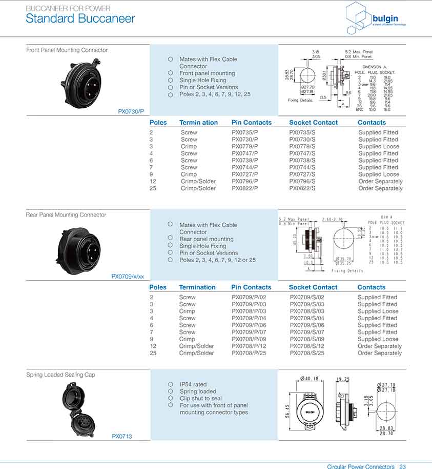 后面板安裝連接器PX0709/x/xx選型