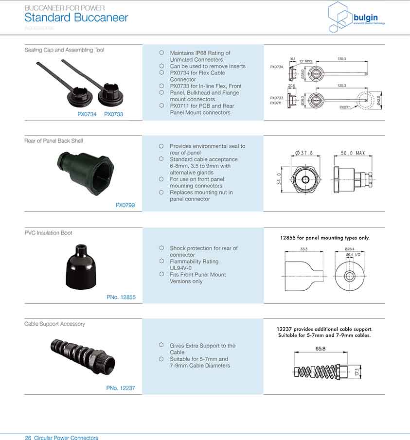 后面板安裝連接器PX0709/x/xx規格說明