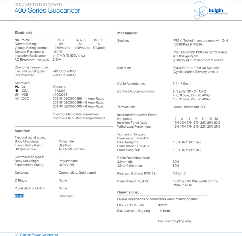 直插式線纜連接器PX0411技術手冊