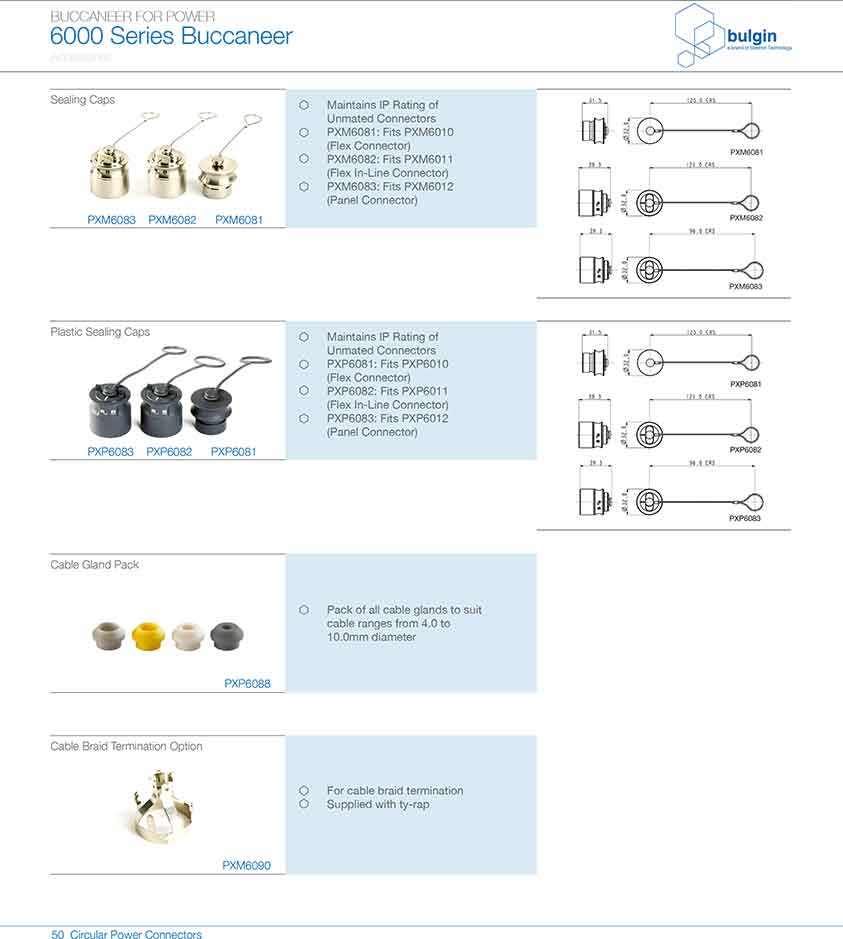 前面板安裝連接器PXP6012附件