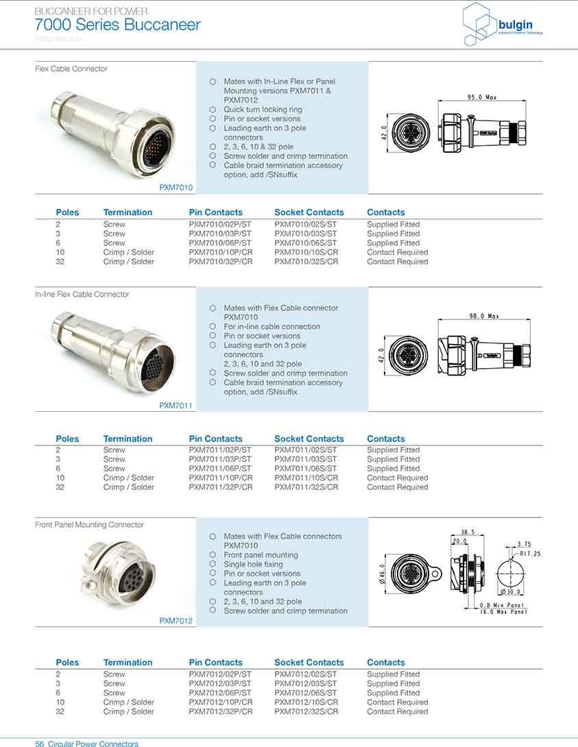 直插式線纜連接器PXP7011選型
