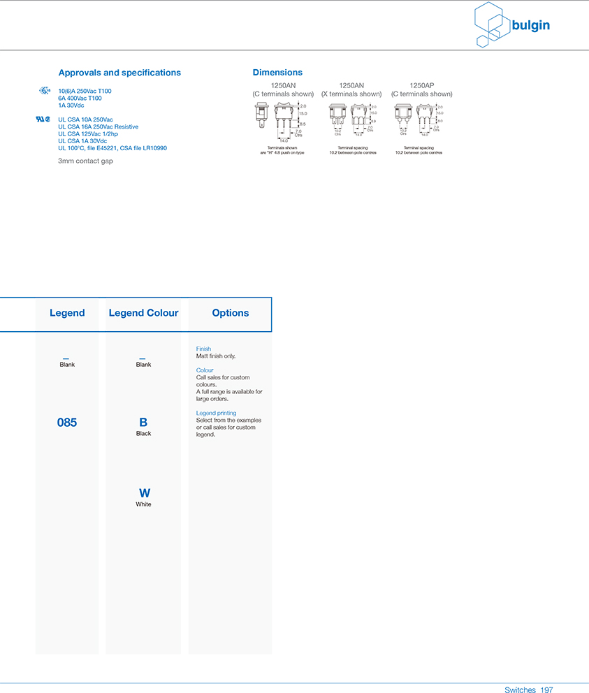 1250系列翹板開關功能表