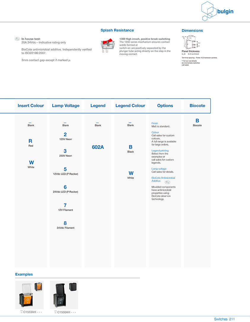 1550標準和1350高電涌開關功能表