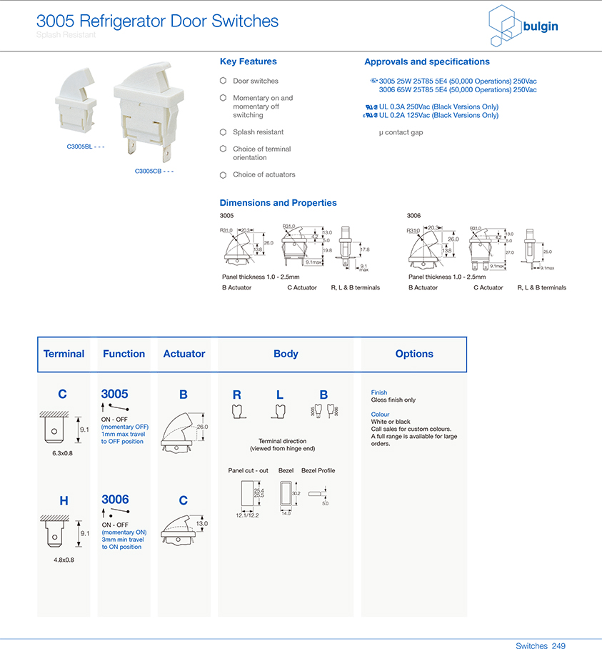 冰箱門開關(guān)3005系列選型