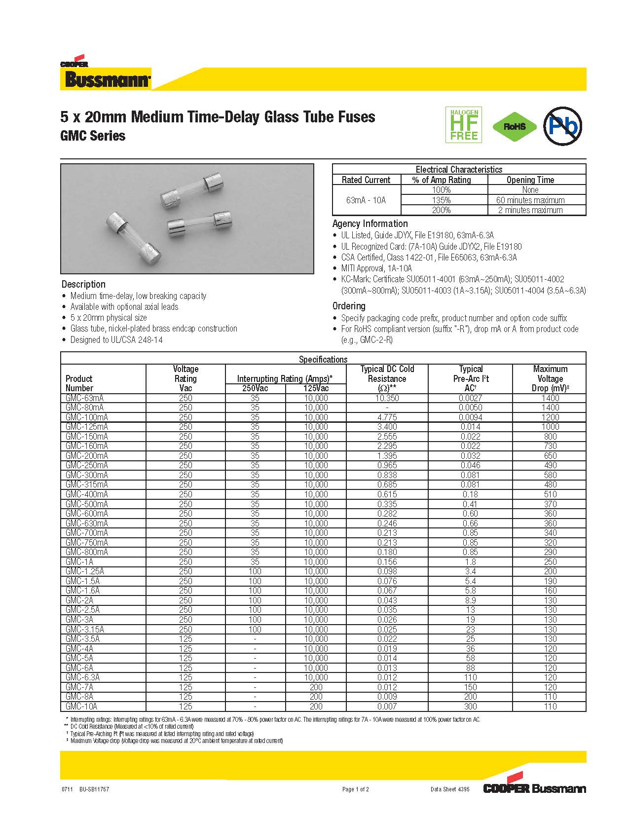 GMC系列 5*20系列保險絲參數.jpg