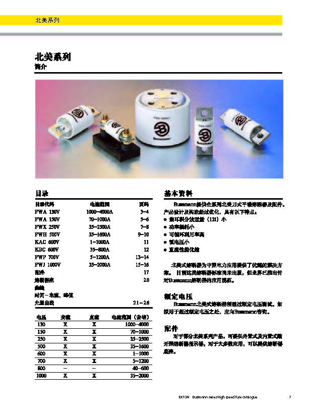 北美熔斷器系列FWA 130V技術參數.jpg