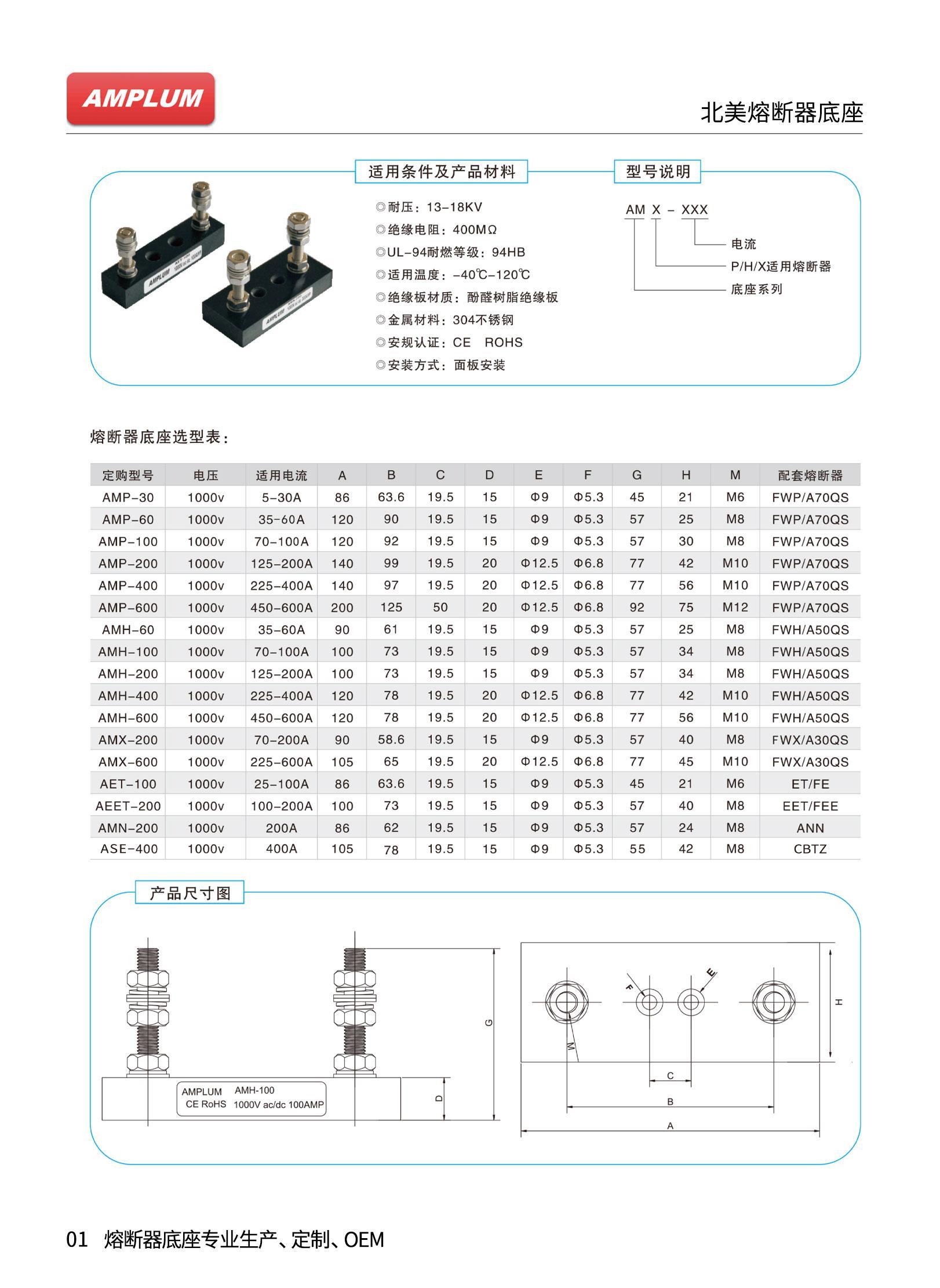 AMP-400固定式熔斷器底座技術參數
