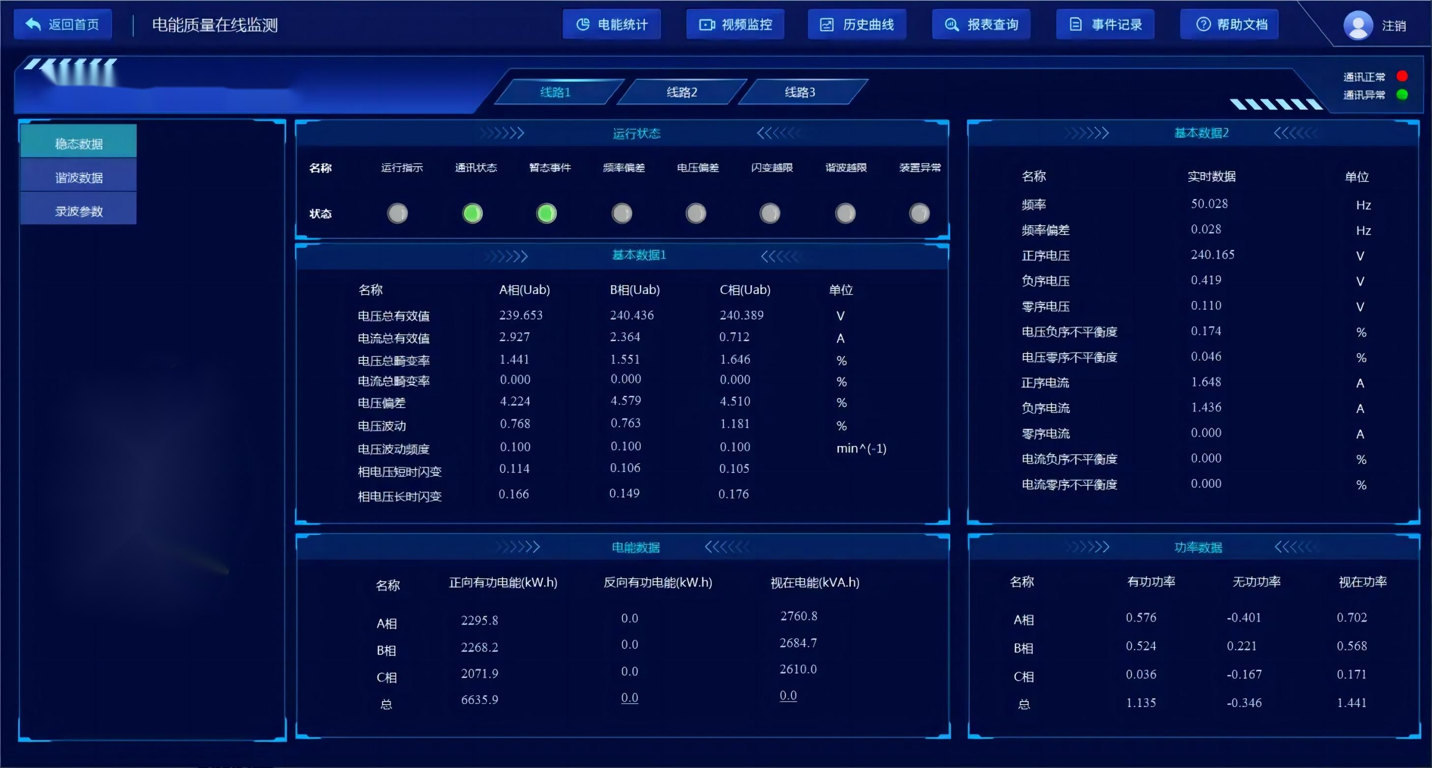 光伏電站智能監(jiān)控大屏截圖